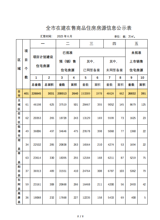 image_$1688719359996057831.png image.png