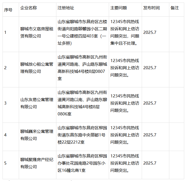 wechat_2025-07-29_095929_740_$1753754432566034146.png wechat_2025-07-29_095929_740.png