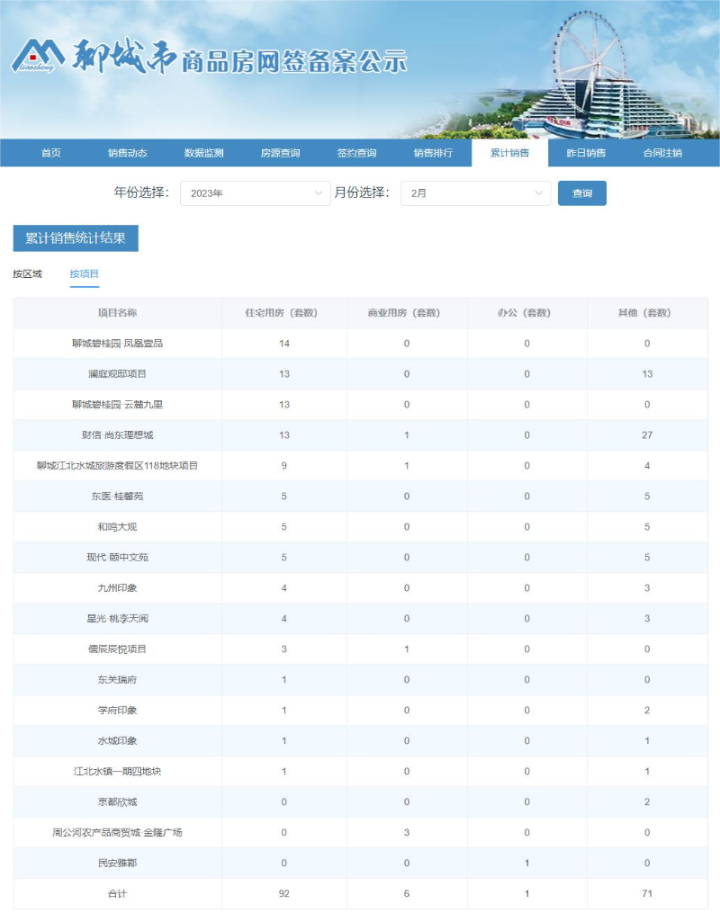 2项目.png