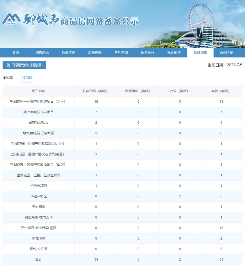 2项目_$1688523164714061156.png 2项目.png