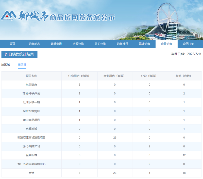 2项目_$1689037401184049008.png 2项目.png