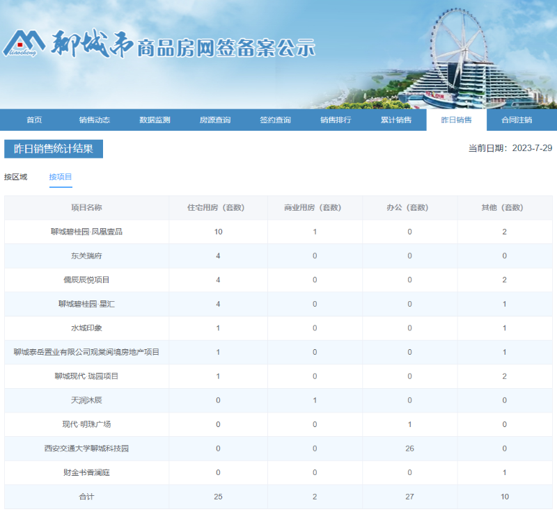 2项目_$1690592644058054707.png 2项目.png