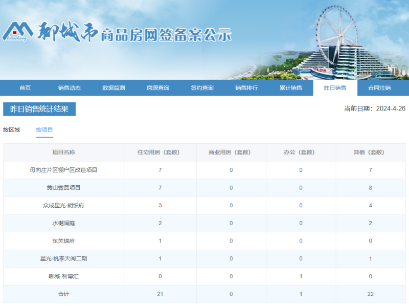 2项目_$1714099943141011706.png 2项目.png