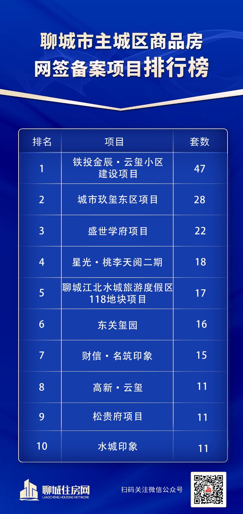 排行榜.jpg