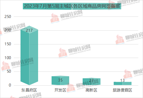 21eebb6cadae38a3cb2801923383a5f_$1690787653418028502.png 21eebb6cadae38a3cb2801923383a5f.png