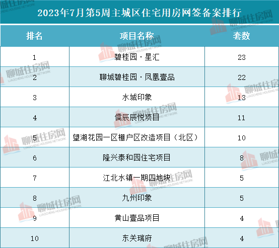 8fd60bedfa3a378feb35c1b9b5225a0_$1690788084590086067.png 8fd60bedfa3a378feb35c1b9b5225a0.png