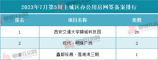 dafdb78af595a856c4ace8352db860a_$1690788231465086370.png dafdb78af595a856c4ace8352db860a.png