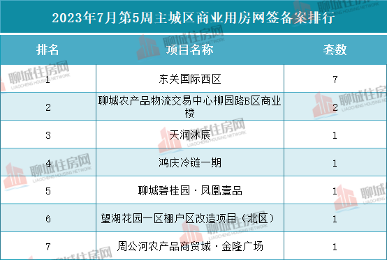 e7d27cbe394ab957e144486fc619551_$1690788153965031014.png e7d27cbe394ab957e144486fc619551.png