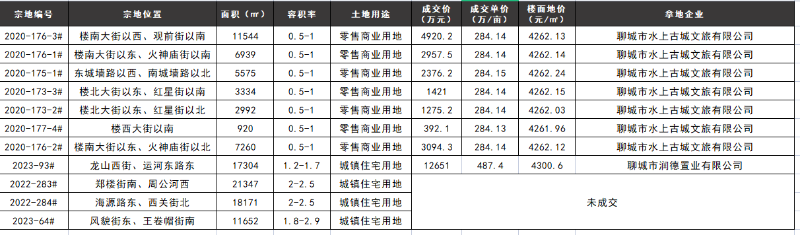 image_$1690860778402094138.png image.png