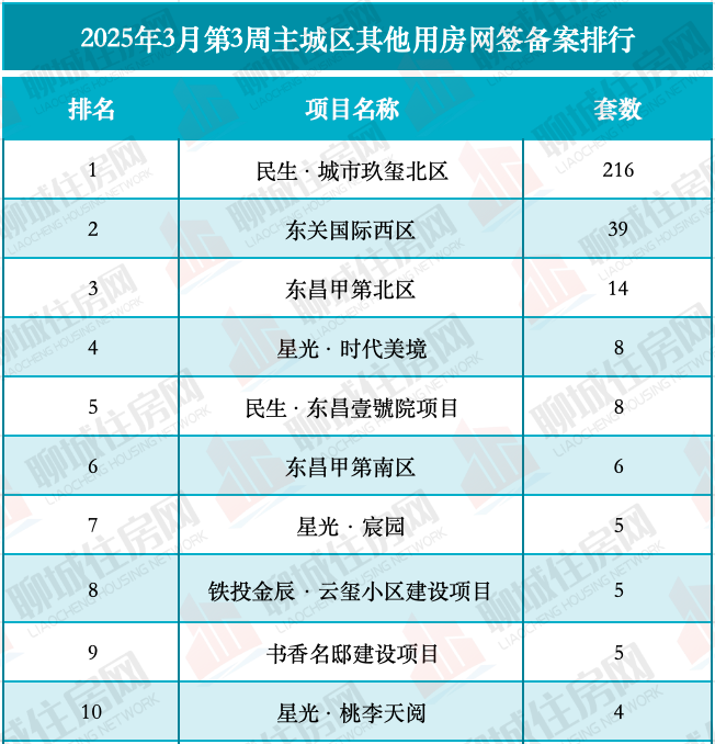 IMG_7641_$1742802182839061226.png IMG_7641.png