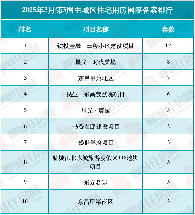 IMG_7642_$1742802094995018954.png IMG_7642.png