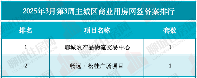 IMG_7643_$1742802119636069300.png IMG_7643.png