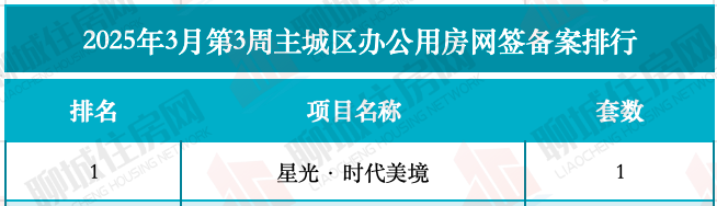 IMG_7644_$1742802140792063082.png IMG_7644.png