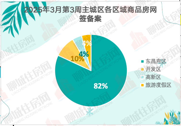 IMG_7645_$1742801978386041463.png IMG_7645.png