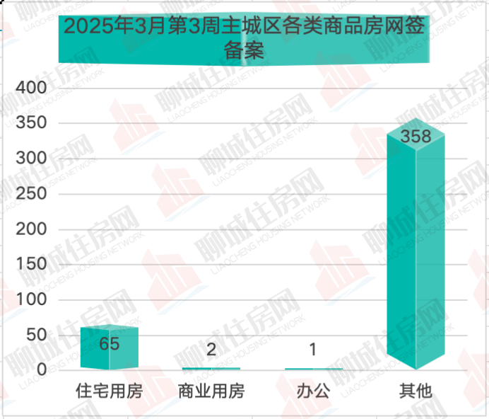 IMG_7646_$1742801939214097256.png IMG_7646.png