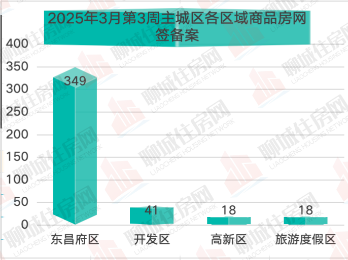 IMG_7647_$1742801962433055653.png IMG_7647.png