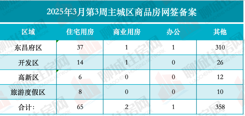 IMG_7648_$1742801926636089824.png IMG_7648.png