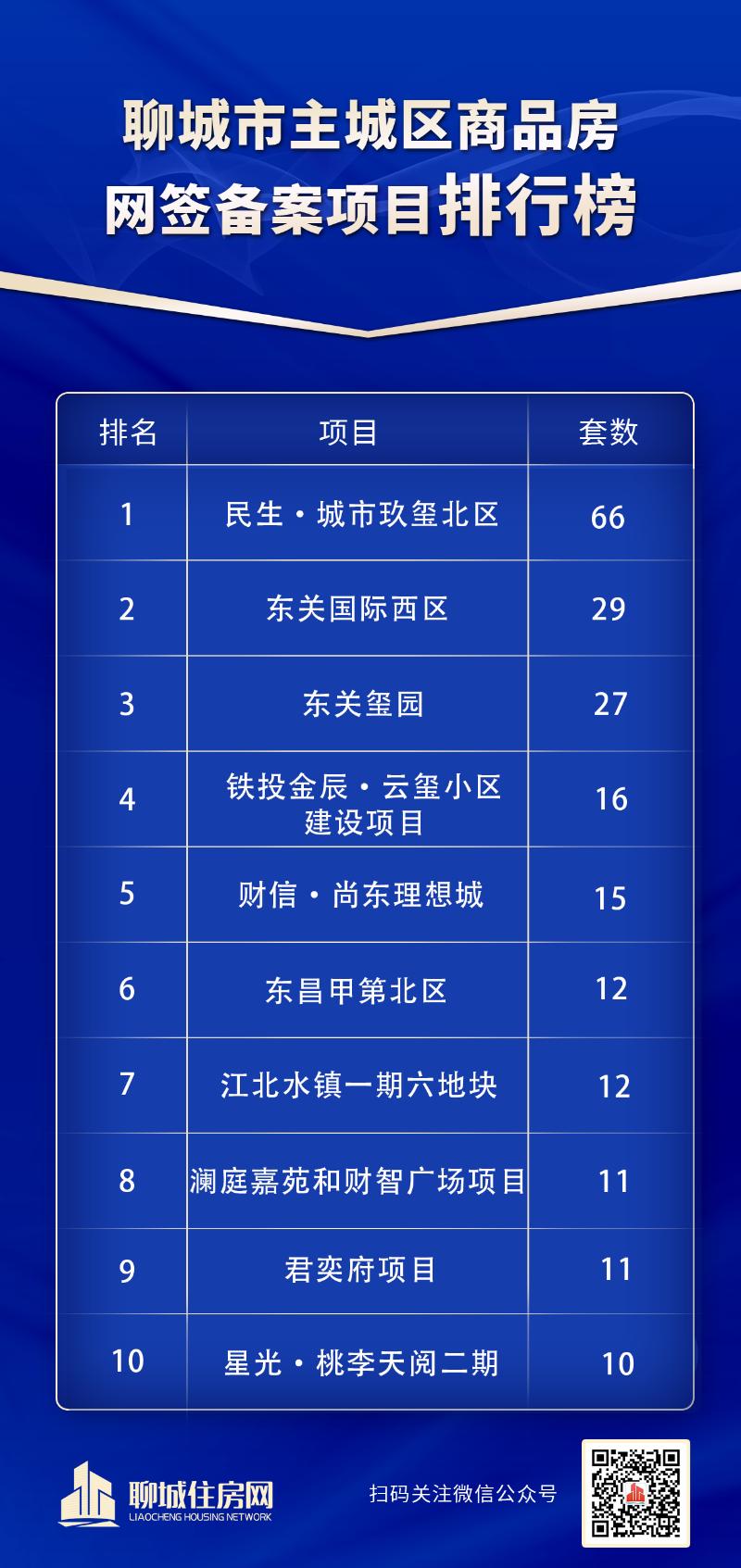 排行榜.jpg