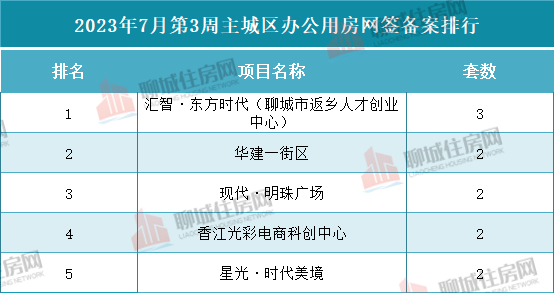 微信图片_20230717111633_$1689564857480022605.png 微信图片_20230717111633.png