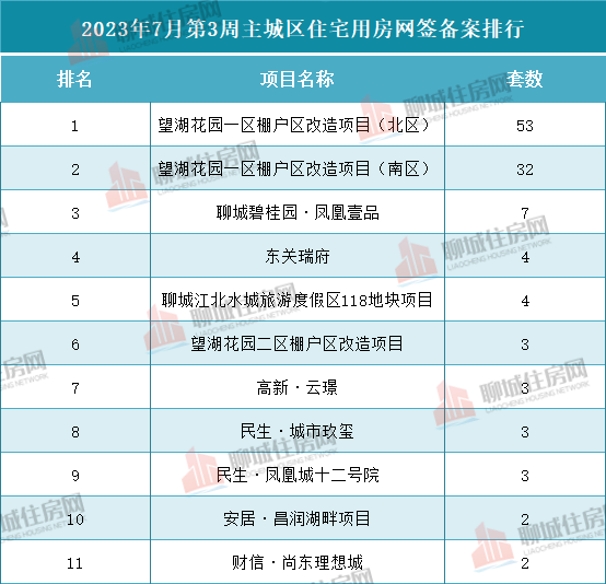 微信图片_20230717111639_$1689564844246006786.png 微信图片_20230717111639.png