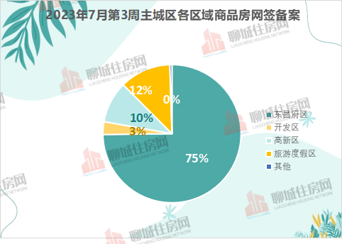 微信图片_20230717111642_$1689564276777021146.png 微信图片_20230717111642.png