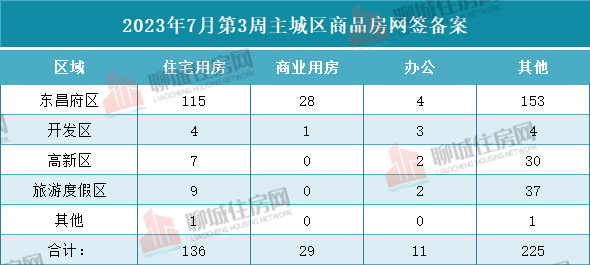 微信图片_20230717111645_$1689564160590063057.png 微信图片_20230717111645.png