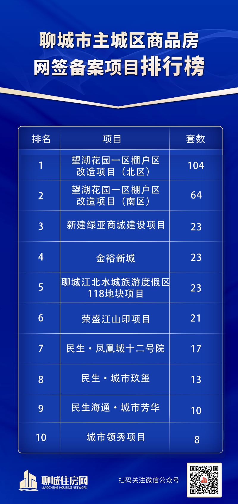 微信图片_20230717111650_$1689564686011085608.jpg 微信图片_20230717111650.jpg