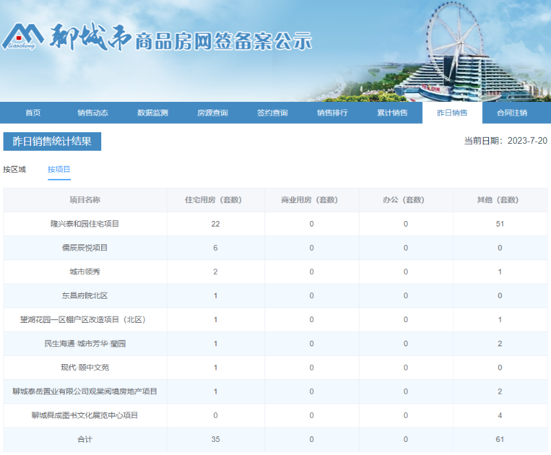 163bb6ef851b0e0c73a7fbd0dea8da3_$1689814533246099319.png 163bb6ef851b0e0c73a7fbd0dea8da3.png