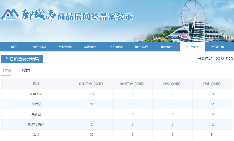 192142b763ca221f50ed82abe8cb865_$1689814361480050336.png 192142b763ca221f50ed82abe8cb865.png