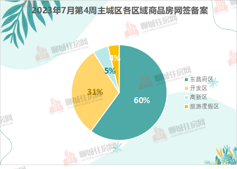 微信图片_20230724112832_1_$1690180577137092378.png 微信图片_20230724112832_1.png