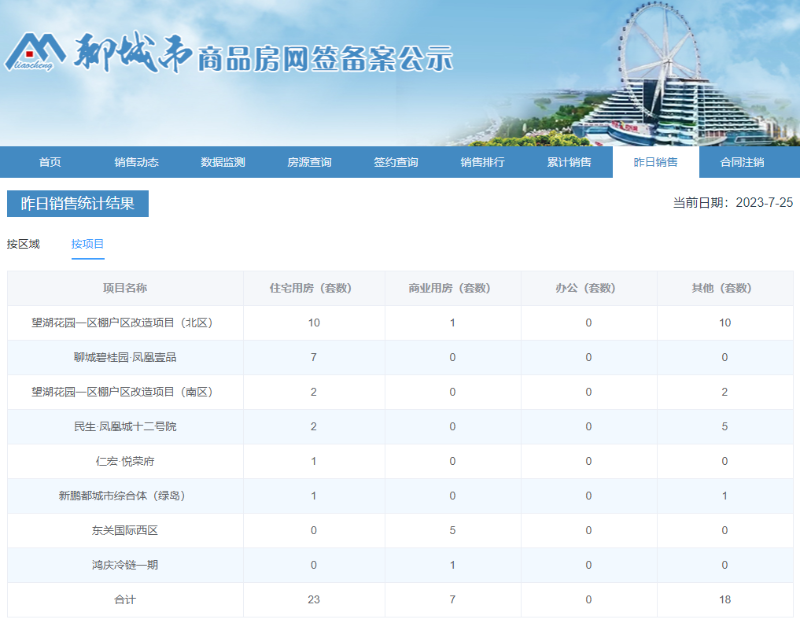 微信截图_20230725085134_$1690246578980009451.png 微信截图_20230725085134.png