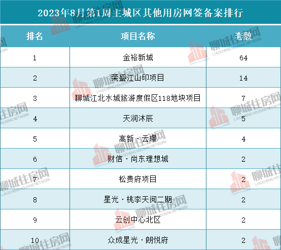 10_$1691477505871057339.png 10.png