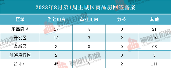 3_$1691475895324086714.png 3.png