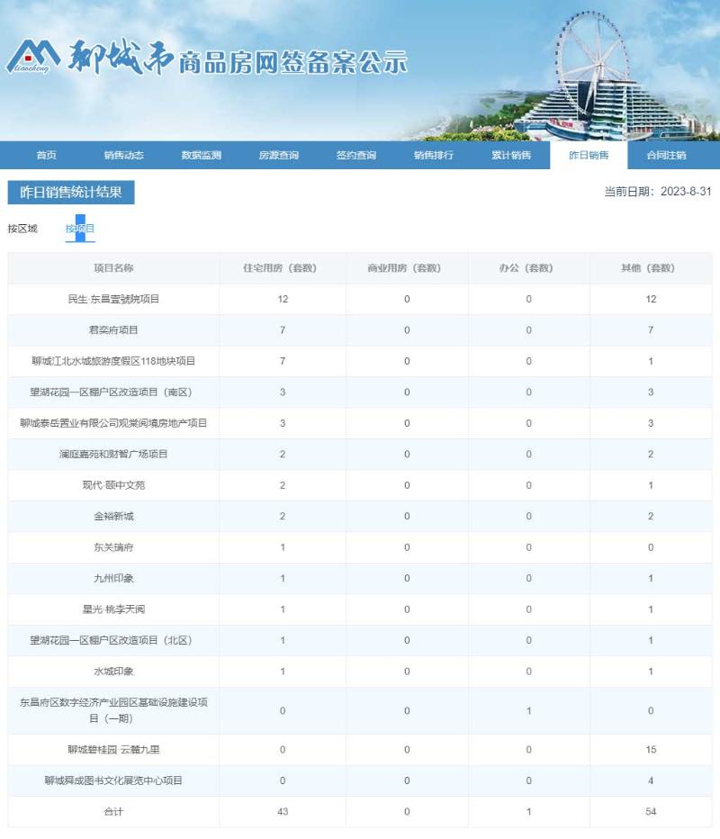 聊城市商品房网签备案公示.jpg