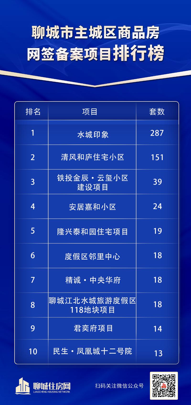 排行榜.jpg