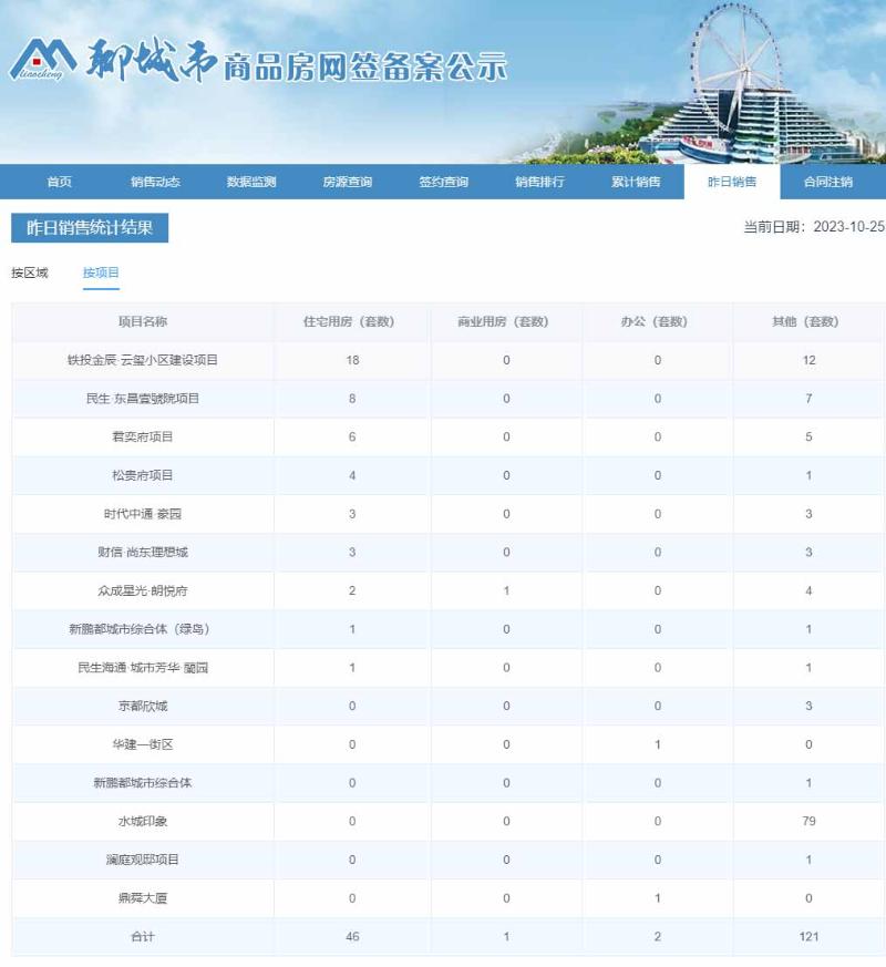 聊城市商品房网签备案公示.jpg