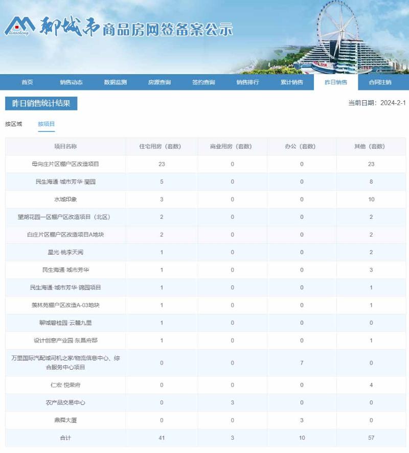 2_$1706749816652068635.jpg 2.jpg