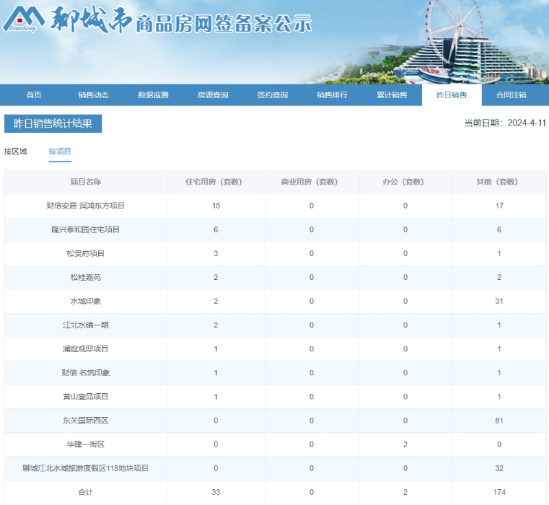 2_$1712796104199032220.png 2.png